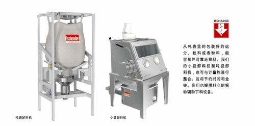 共混智造 布拉本達(dá),物料計(jì)量和輸出設(shè)備制造專家